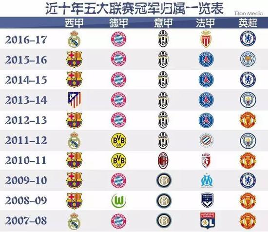 对阵泰国队